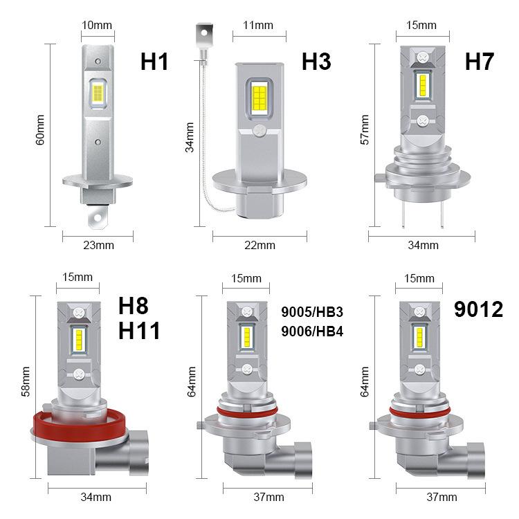 2pcs Mini 1:1 Direct Plug Car LED Headlight Bulb, Specifications: 9012(White Light) - Halogen Lights by buy2fix | Online Shopping UK | buy2fix