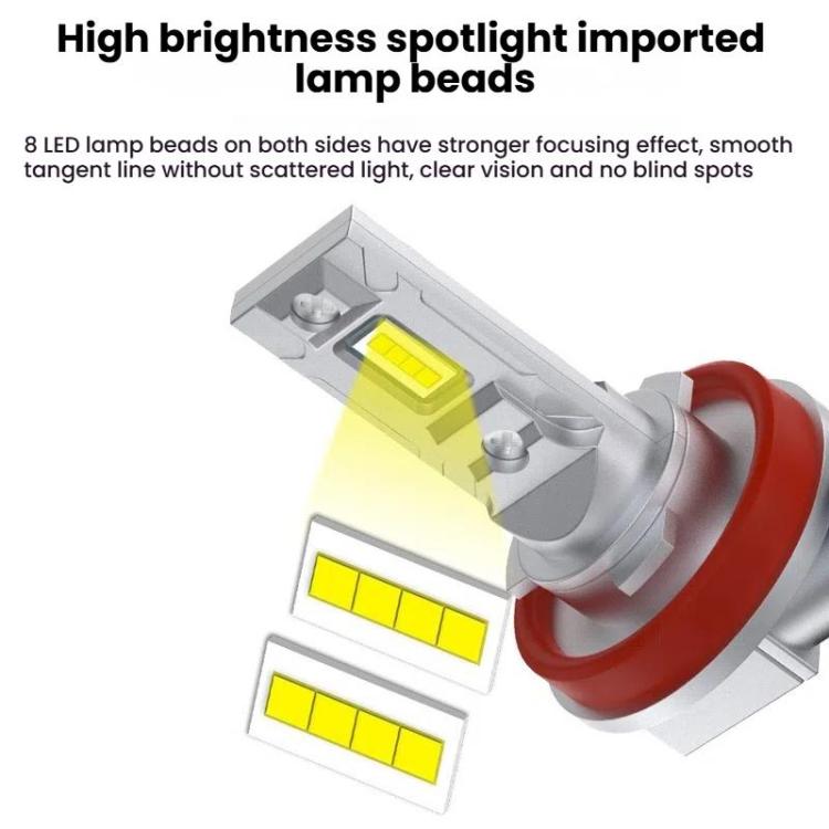 2pcs Mini 1:1 Direct Plug Car LED Headlight Bulb, Specifications: 9012(White Light) - Halogen Lights by buy2fix | Online Shopping UK | buy2fix