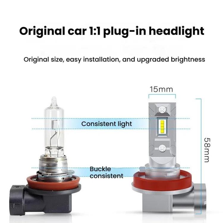 2pcs Mini 1:1 Direct Plug Car LED Headlight Bulb, Specifications: H3(White Light) - Halogen Lights by buy2fix | Online Shopping UK | buy2fix