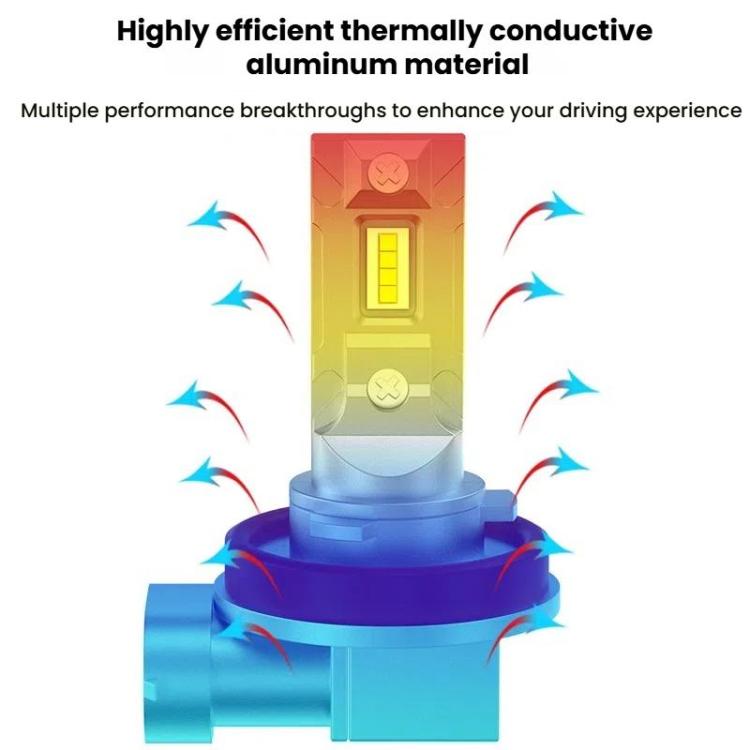 2pcs Mini 1:1 Direct Plug Car LED Headlight Bulb, Specifications: H1(White Light) - Halogen Lights by buy2fix | Online Shopping UK | buy2fix