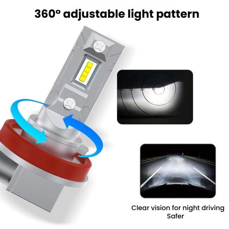 2pcs Mini 1:1 Direct Plug Car LED Headlight Bulb, Specifications: H7(White Light) - Halogen Lights by buy2fix | Online Shopping UK | buy2fix