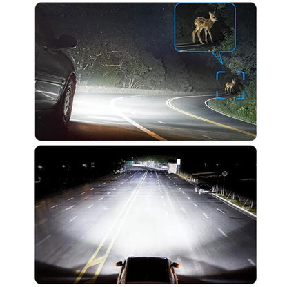 2pcs Mini 1:1 Direct Plug Car LED Headlight Bulb, Specifications: H3(White Light) - Halogen Lights by buy2fix | Online Shopping UK | buy2fix