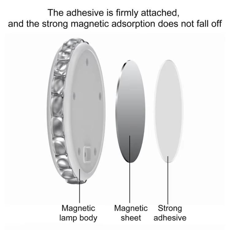 Car Roof Reading Decoration LED Colorful Atmosphere Light(White) - Atmosphere lights by buy2fix | Online Shopping UK | buy2fix