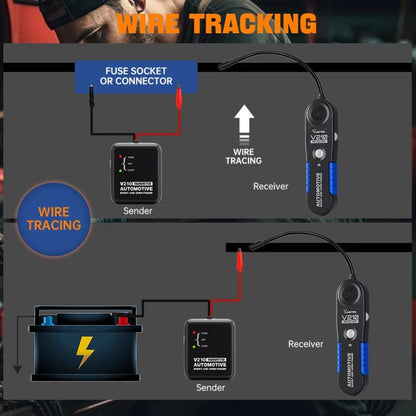 VDIAGTOOL 6-42V Automotive Circuit Tester(V210) - Electronic Test by VDIAGTOOL | Online Shopping UK | buy2fix