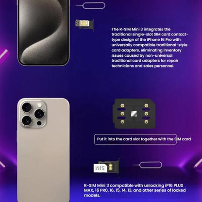 R-SIM Mini 3 SIM Unlock Chip For iPhone 13-16 Dual SIM Models - Unlock SIM Card by buy2fix | Online Shopping UK | buy2fix