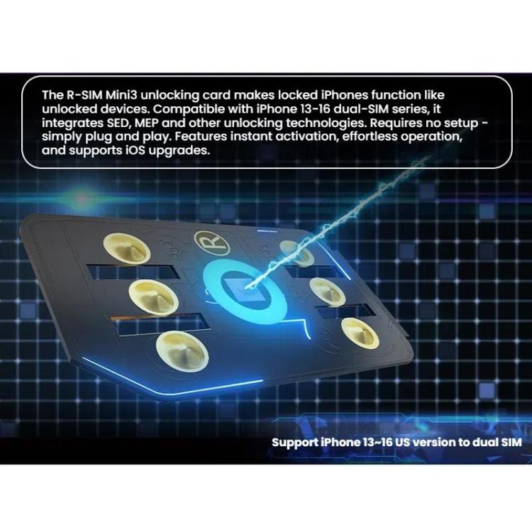 R-SIM Mini 3 SIM Unlock Chip For iPhone 13-16 Dual SIM Models - Unlock SIM Card by buy2fix | Online Shopping UK | buy2fix