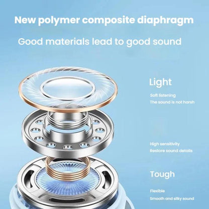 ANKER A3948 Wireless Bluetooth Earphones SoundCore A25i Candy Bin Long Life Gaming Music Earphones(White) - Bluetooth Earphone by ANKER | Online Shopping UK | buy2fix