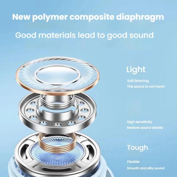 ANKER A3948 Wireless Bluetooth Earphones SoundCore A25i Candy Bin Long Life Gaming Music Earphones(Blue) - Bluetooth Earphone by ANKER | Online Shopping UK | buy2fix