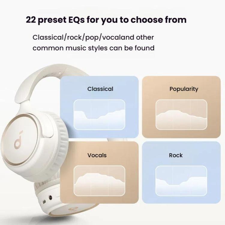 Soundcore H30i A3012 Headband Wireless Bluetooth Headset(White) - Headset & Headphone by Soundcore | Online Shopping UK | buy2fix