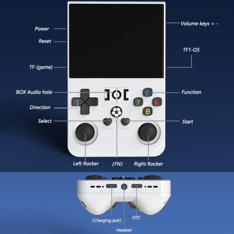 Portable Open Source GBA/FC Arcade Handheld Game Console, Size: 64G(Transparent Blue) - Pocket Console by buy2fix | Online Shopping UK | buy2fix
