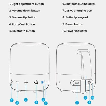 ANKER A3136 Soundcore Glow Mini Neon Subwoofer Wireless Bluetooth Small Speaker(Black) - Mini Speaker by ANKER | Online Shopping UK | buy2fix