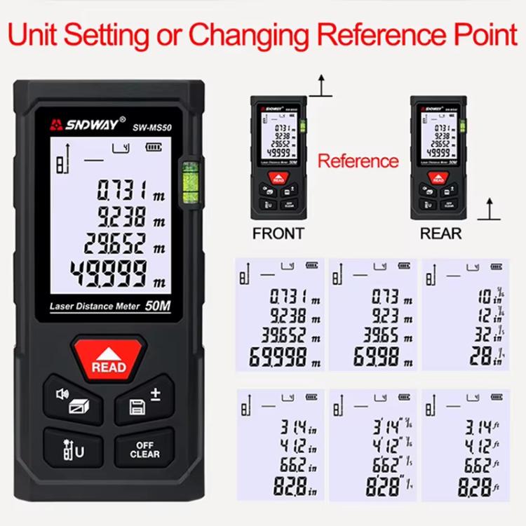 SNDWAY SW-MS50 50M Laser Distance Measuring Instrument High Precision Laser Ruler - Laser Rangefinder by SNDWAY | Online Shopping UK | buy2fix