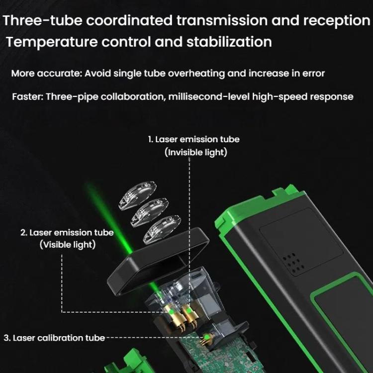 SNDWAY SW-M50G 50M Indoor Outdoor General Purpose Green Laser Range Finder - Laser Rangefinder by SNDWAY | Online Shopping UK | buy2fix