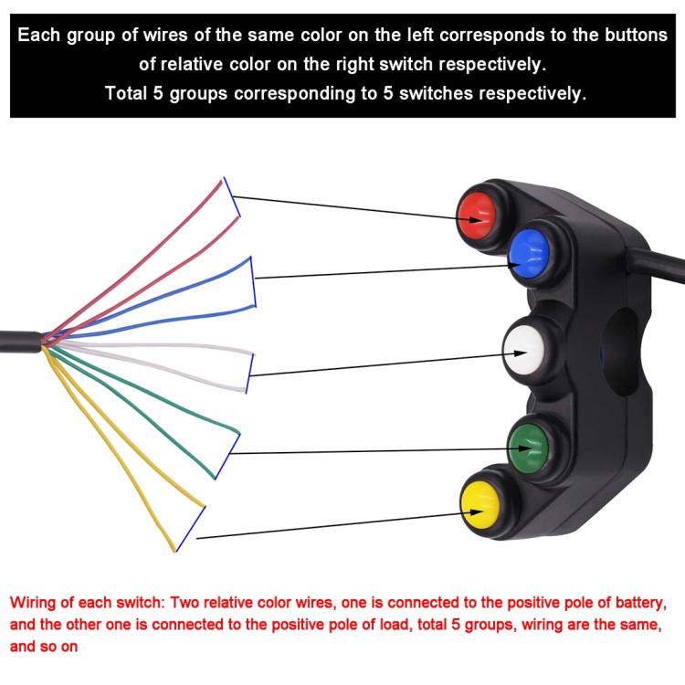 Motorcycle Headlight Auxiliary Light Horn Switches Aluminum Alloy Five-position Faucet Switches with Light(Plastic) - Electrical System by buy2fix | Online Shopping UK | buy2fix