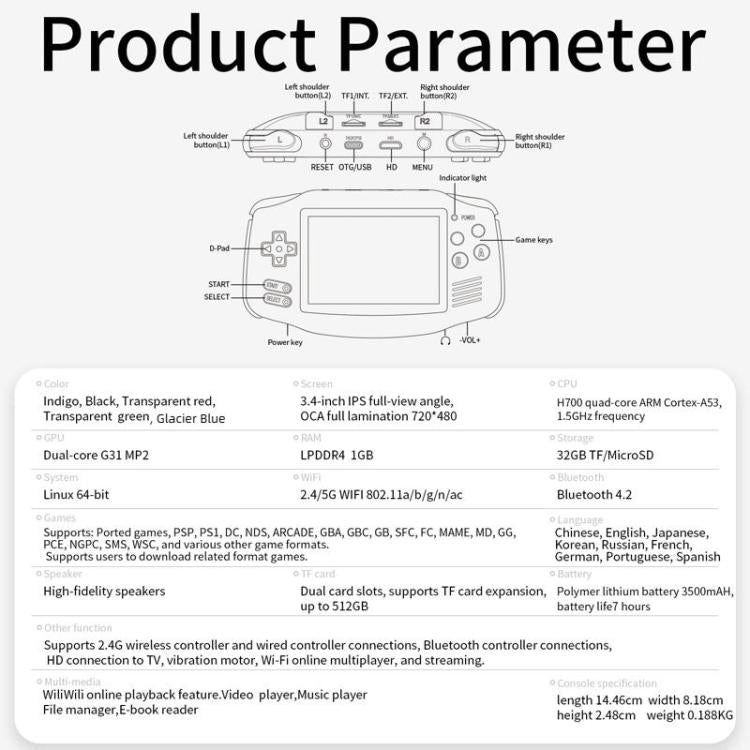 ANBERNIC RG 34XX Handheld Game Console Classic Retro Wireless WIFI Video Gaming Player, Size: Standard + 64G(Indigo) - Pocket Console by ANBERNIC | Online Shopping UK | buy2fix