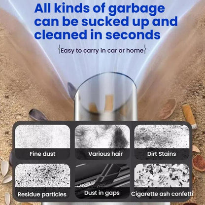 5500Pa Cordless Vacuum/Blowing Cleaner For Home & Car(Purple) - Vacuum Cleaner by buy2fix | Online Shopping UK | buy2fix