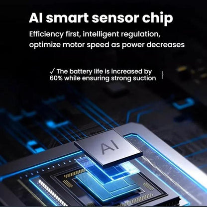 5500Pa Cordless Vacuum/Blowing Cleaner For Home & Car(Purple) - Vacuum Cleaner by buy2fix | Online Shopping UK | buy2fix