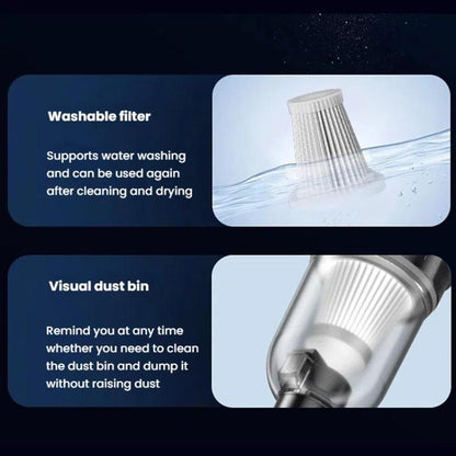 5500Pa Cordless Vacuum/Blowing Cleaner For Home & Car(Purple) - Vacuum Cleaner by buy2fix | Online Shopping UK | buy2fix