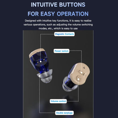 Elderly Hearing Aids In-Ear Sound Amplifier Stand-Alone Sound Collector Invisible Hearing Aids(Blue) - Hearing Aids by buy2fix | Online Shopping UK | buy2fix