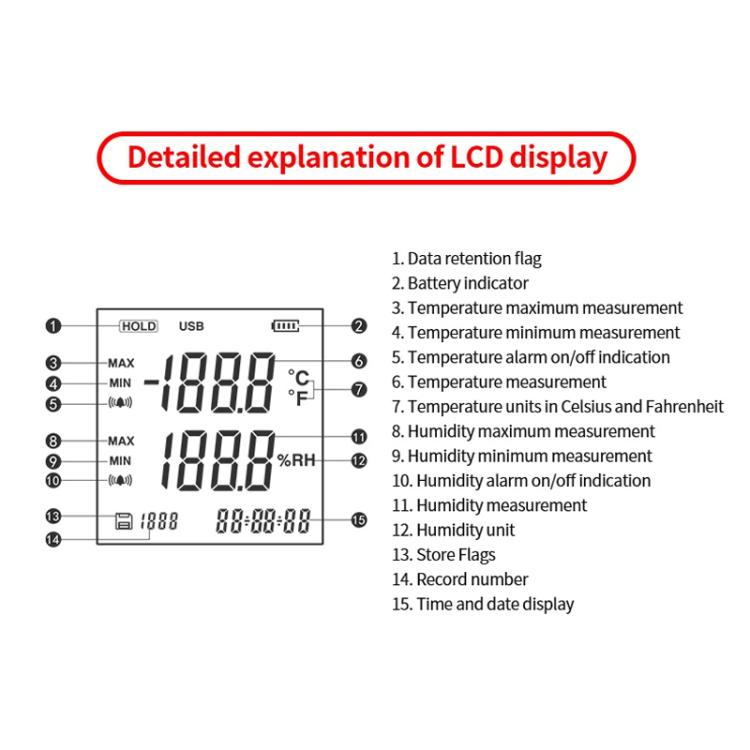 SNDWAY SW-572 Handheld Digital Temperature Humidity Meter High Sensitivity Temperature Humidity Meter - PH & Moisture Meter by SNDWAY | Online Shopping UK | buy2fix