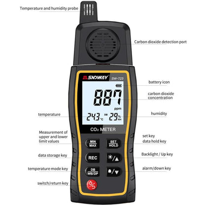 SNDWAY SW-723 Carbon Dioxide Gas Detector Handheld Indoor Household Air CO2 Concentration Alarms - Gas Monitor by SNDWAY | Online Shopping UK | buy2fix