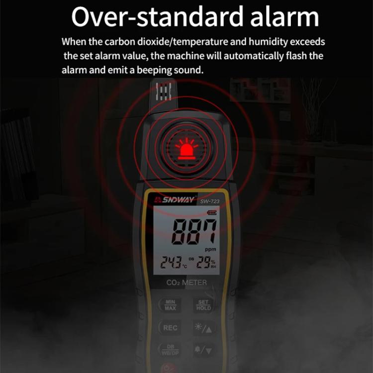 SNDWAY SW-723 Carbon Dioxide Gas Detector Handheld Indoor Household Air CO2 Concentration Alarms - Gas Monitor by SNDWAY | Online Shopping UK | buy2fix