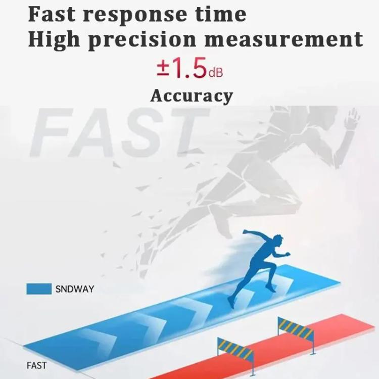 SNDWAY SW-525D 9.6 inch Wall Mounted Decibel Meter Large Screen Environmental Noise Monitor - Light & Sound Meter by SNDWAY | Online Shopping UK | buy2fix