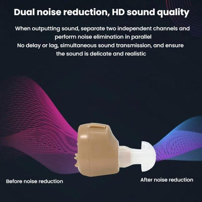 Hearing Aid Sound Amplifier Elderly Noise Reduction Sound Collector Hearing Aid Accessories(Battery Model) - Hearing Aids by buy2fix | Online Shopping UK | buy2fix