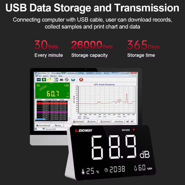 SNDWAY SW-525S Desktop Noise Meter Temperature and Humidity Meter Decibel Meter Environmental Noise Monitor - Light & Sound Meter by SNDWAY | Online Shopping UK | buy2fix