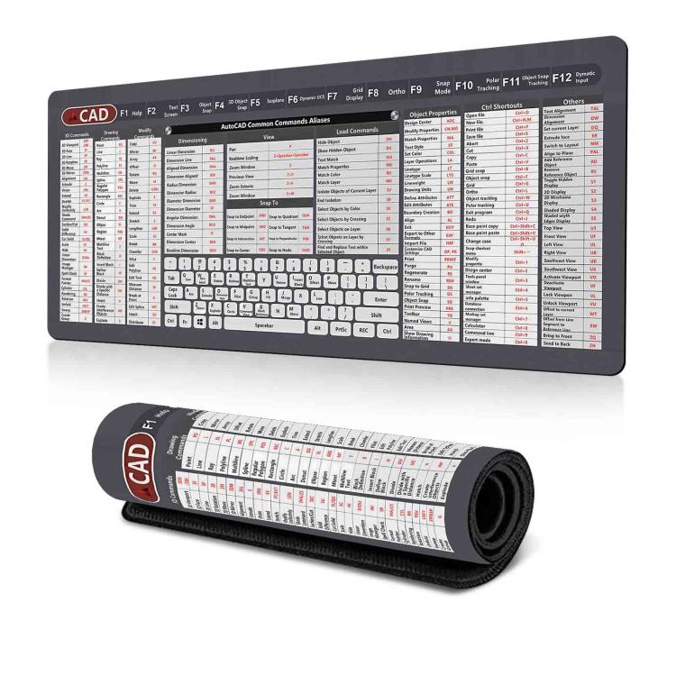 Keyboard Shortcut Desk Mat Mouse Pad Non-Slip Office Desk Pad With Computer Commands 300x600x3mm(No.9) - Mouse Pads by buy2fix | Online Shopping UK | buy2fix