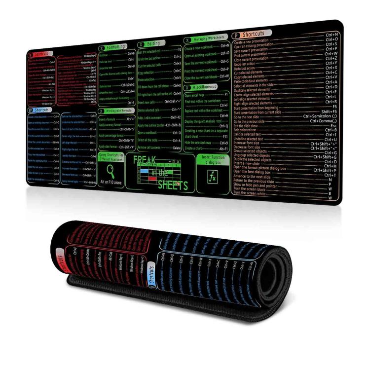 Keyboard Shortcut Desk Mat Mouse Pad Non-Slip Office Desk Pad With Computer Commands 300x800x2mm(No.7) - Mouse Pads by buy2fix | Online Shopping UK | buy2fix