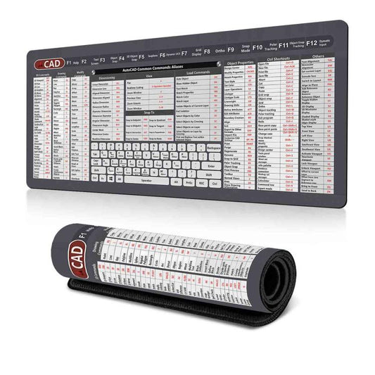 Keyboard Shortcut Desk Mat Mouse Pad Non-Slip Office Desk Pad With Computer Commands 400x800x2mm(No.9) - Mouse Pads by buy2fix | Online Shopping UK | buy2fix