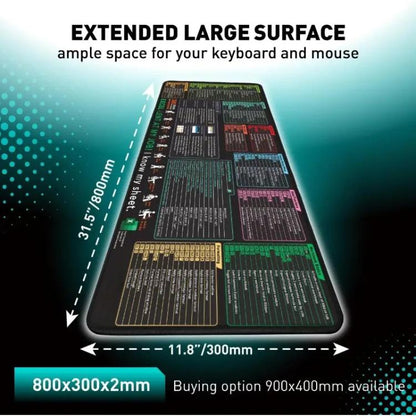 Keyboard Shortcut Desk Mat Mouse Pad Non-Slip Office Desk Pad With Computer Commands 400x800x3mm(No.2) - Mouse Pads by buy2fix | Online Shopping UK | buy2fix