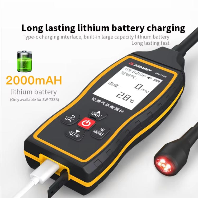 SNDWAY SW-733B Combustible Gas Detector Explosion-Proof Natural Gas Gas Methane Gas Alarms - Gas Monitor by SNDWAY | Online Shopping UK | buy2fix