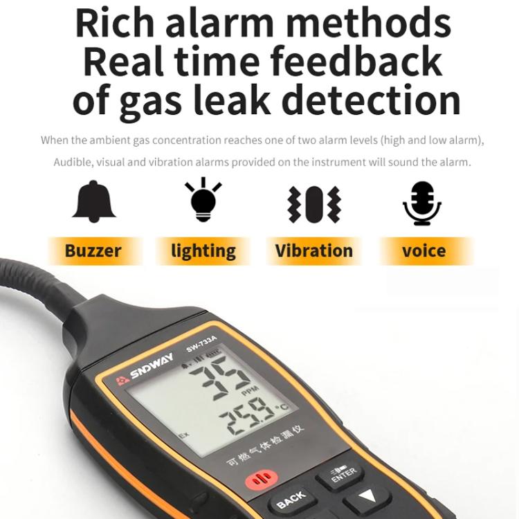 SNDWAY SW-733B Combustible Gas Detector Explosion-Proof Natural Gas Gas Methane Gas Alarms - Gas Monitor by SNDWAY | Online Shopping UK | buy2fix