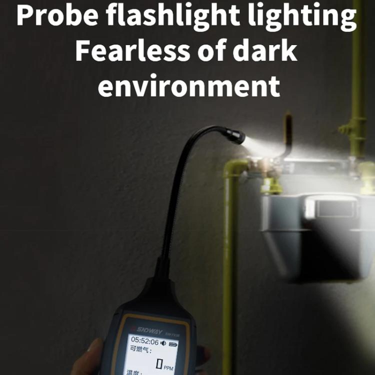 SNDWAY SW-733B Combustible Gas Detector Explosion-Proof Natural Gas Gas Methane Gas Alarms - Gas Monitor by SNDWAY | Online Shopping UK | buy2fix