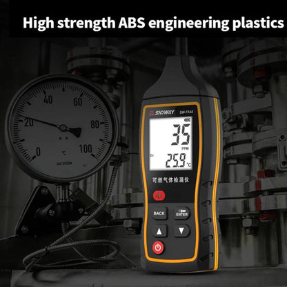 SNDWAY SW-733B Combustible Gas Detector Explosion-Proof Natural Gas Gas Methane Gas Alarms - Gas Monitor by SNDWAY | Online Shopping UK | buy2fix