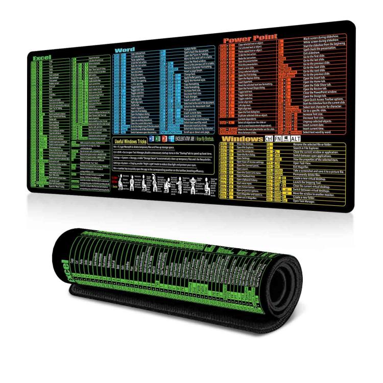 Keyboard Shortcut Desk Mat Mouse Pad Non-Slip Office Desk Pad With Computer Commands 300x600x2mm(No.31) - Mouse Pads by buy2fix | Online Shopping UK | buy2fix
