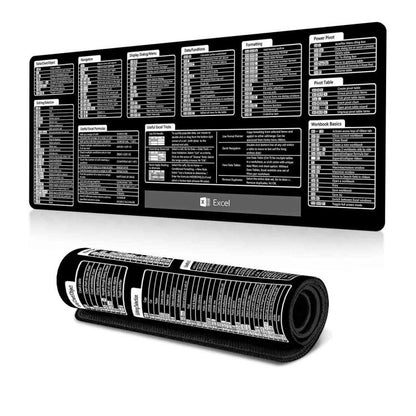 Keyboard Shortcut Desk Mat Mouse Pad Non-Slip Office Desk Pad With Computer Commands 300x700x2mm(No.17) - Mouse Pads by buy2fix | Online Shopping UK | buy2fix