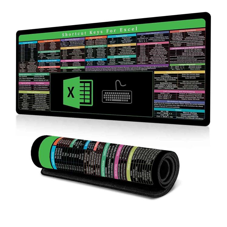 Keyboard Shortcut Desk Mat Mouse Pad Non-Slip Office Desk Pad With Computer Commands 300x800x2mm(No.14) - Mouse Pads by buy2fix | Online Shopping UK | buy2fix