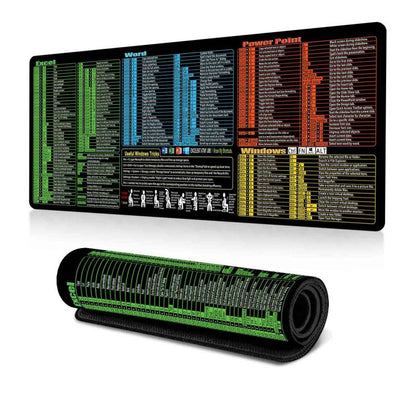 Keyboard Shortcut Desk Mat Mouse Pad Non-Slip Office Desk Pad With Computer Commands 300x800x2mm(No.31) - Mouse Pads by buy2fix | Online Shopping UK | buy2fix