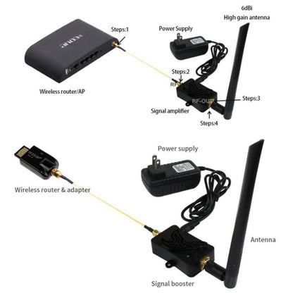 EDUP EP-AB007 2.4G Band SMA Head Remote Control Wifi Router Two-Way Signal Amplifier Extension Booster US Plug - Broadband Amplifiers by EDUP | Online Shopping UK | buy2fix