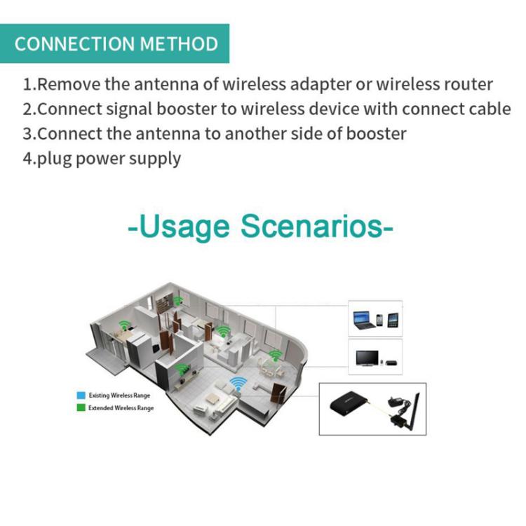 EDUP EP-AB007 2.4G Band SMA Head Remote Control Wifi Router Two-Way Signal Amplifier Extension Booster US Plug - Broadband Amplifiers by EDUP | Online Shopping UK | buy2fix
