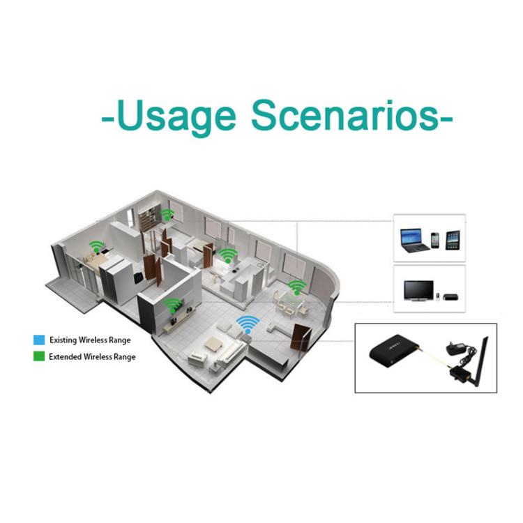 EDUP EP-AB011 5.8G Band SMA Head Router WiFi Two-Way Signal Amplifier Extension Booster EU Plug - Broadband Amplifiers by EDUP | Online Shopping UK | buy2fix
