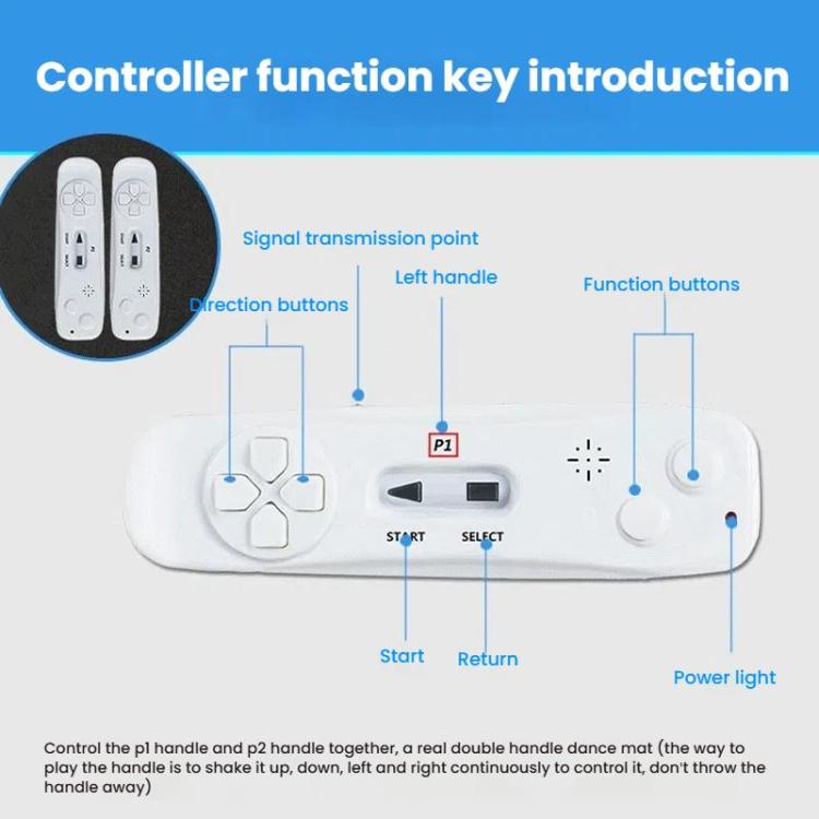 Wired Dance Mat With Motion Sensor - Dual Player Fitness Gaming Rug For TV & PC, Supports TF Card AV Interface, EU Plug(039) - Others by buy2fix | Online Shopping UK | buy2fix