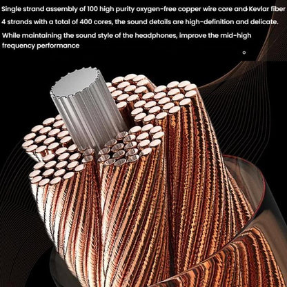 CVJ VS400 Interchangeable Audio Plug Oxygen-Free Copper Headphone Upgrade Cable, Style: 4.4mm MMCX - Cable & Splitter by CVJ | Online Shopping UK | buy2fix