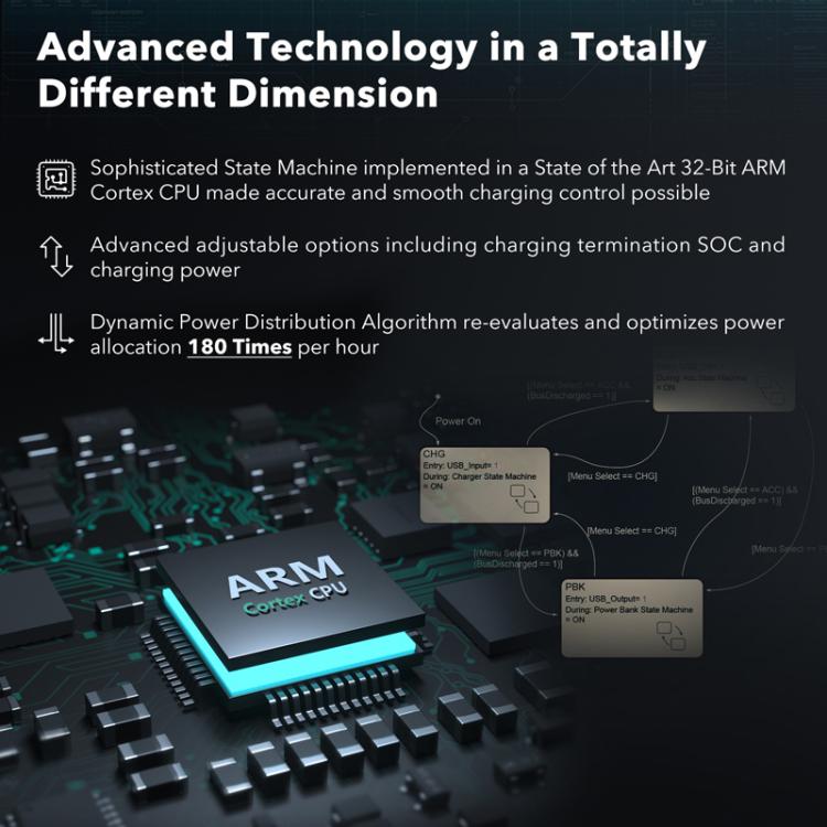 For GoPro HERO13 Black Super Fast Charger Dock Battery Charging Station With OLED Screen Display(Transparent Black) - Charger by buy2fix | Online Shopping UK | buy2fix
