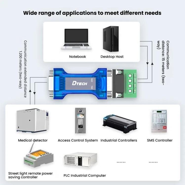 DTECH RS232 To RS485 Bi-Directional Converter With Surge & Transient Protection - Opto-Isolated Passive Interface - RS485 / RS232 Series by DTECH | Online Shopping UK | buy2fix