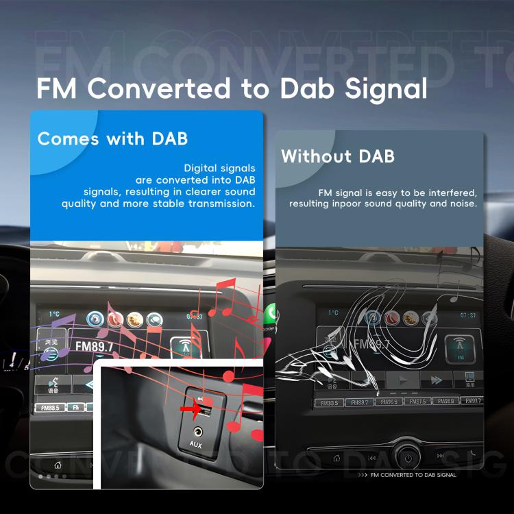 9 Inch Android 4+64G Dual-Butt Large Screen Car Carplay Built-In DAB Car Central Control Integrated Navigation System, Spec: Standard+AHD+Microphone - Car MP3 & MP4 & MP5 by buy2fix | Online Shopping UK | buy2fix