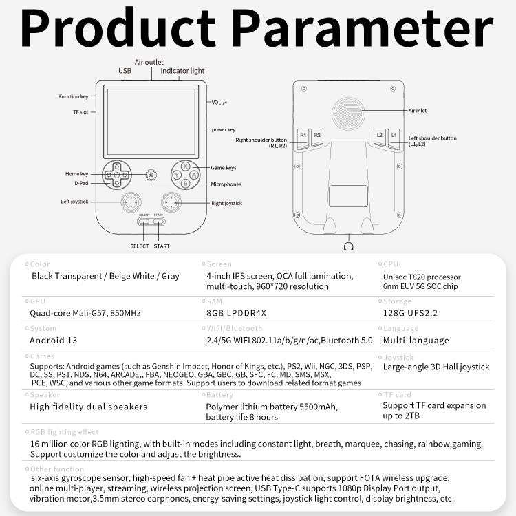 ANBERNIC RG406V 4 inch IPS Multi-Touch Portable Retro Gaming Console, Memory: 128G(Gray) - Pocket Console by ANBERNIC | Online Shopping UK | buy2fix
